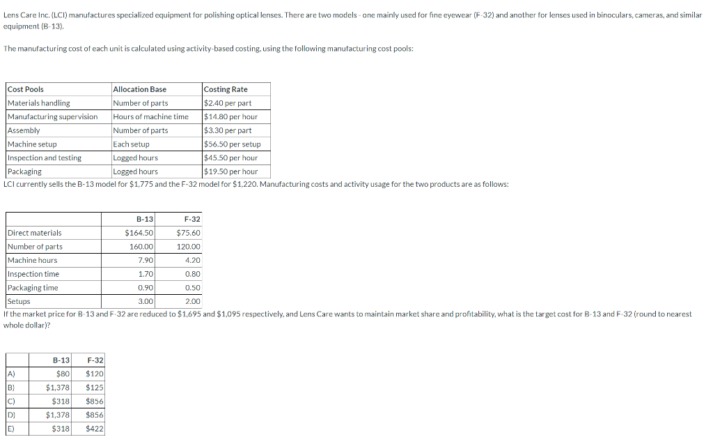 Solved Lens Care Inc. (LCI) manufactures specialized