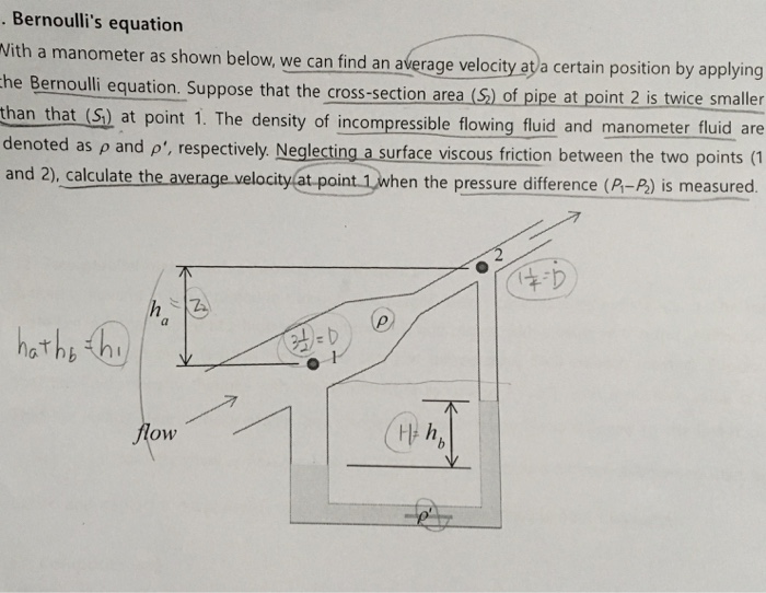 Solved . Bernoulli's equation Nith a manometer as shown