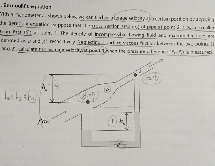 Solved . Bernoulli's equation Nith a manometer as shown | Chegg.com