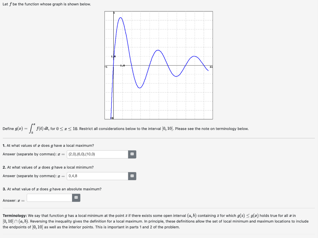 Solved Let f be the function whose graph is shown below.