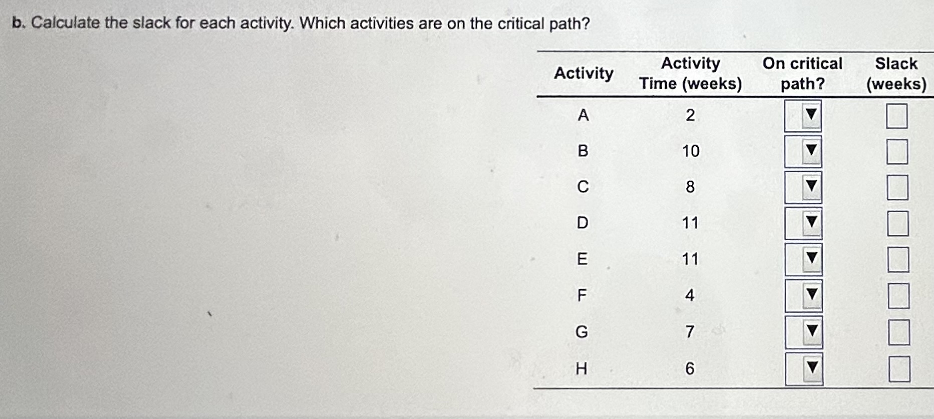 Solved a. Choose the correct network diagram below. A. b. | Chegg.com