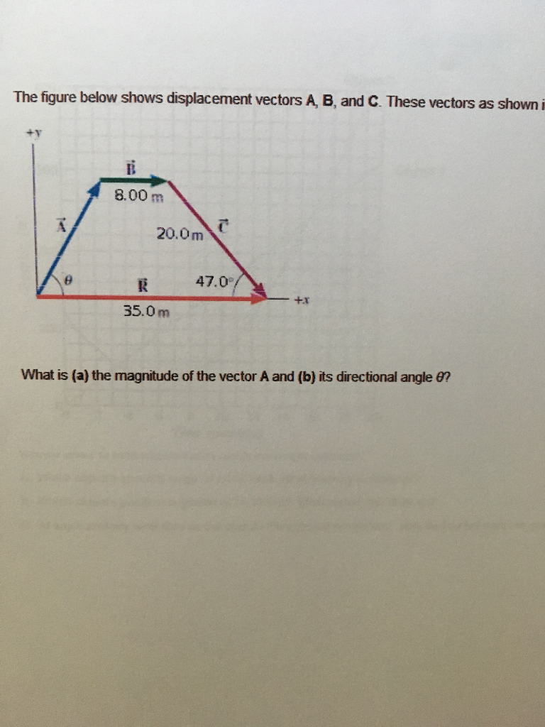 Solved The figure below shows displacement vectors A, B, and | Chegg.com
