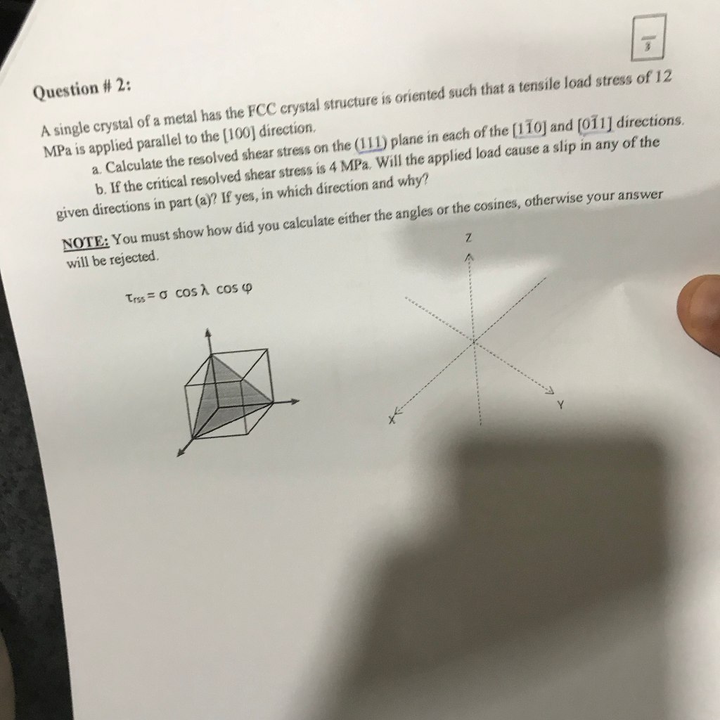Solved Question 2 A single crystal of a metal has the FCC