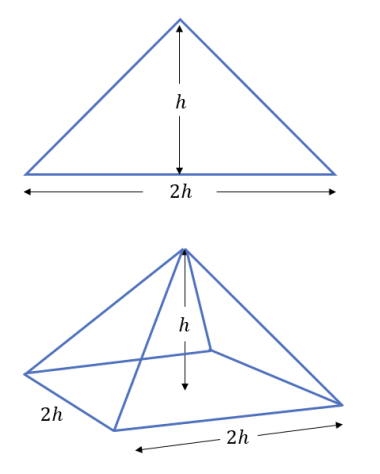 Solved 2) (i) (4 pts) Compute the height of the center of | Chegg.com