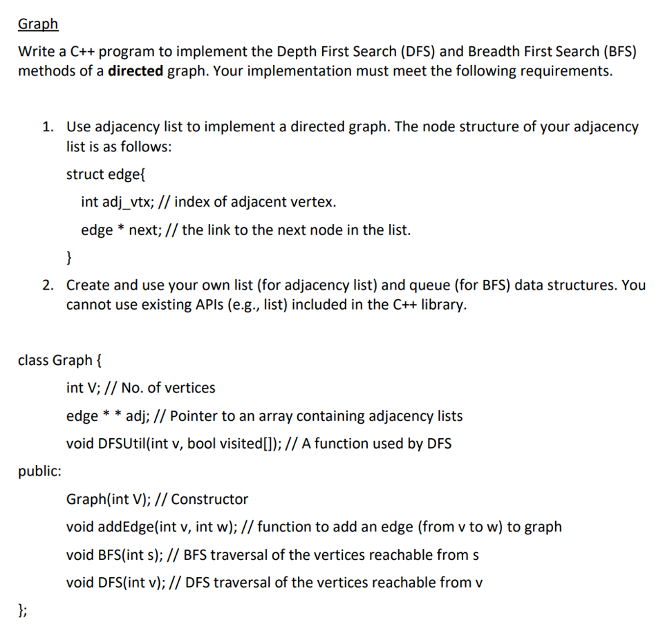 Solved Graph Write A C++ Program To Implement The Depth | Chegg.com