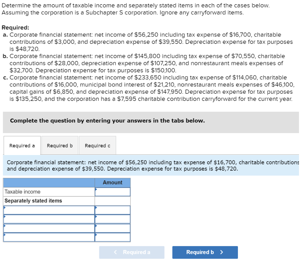 Solved Determine The Amount Of Taxable Income And Separately | Chegg.com