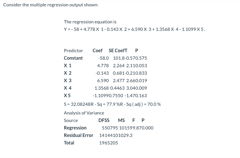 Solved Consider the multiple regression output shown: The | Chegg.com