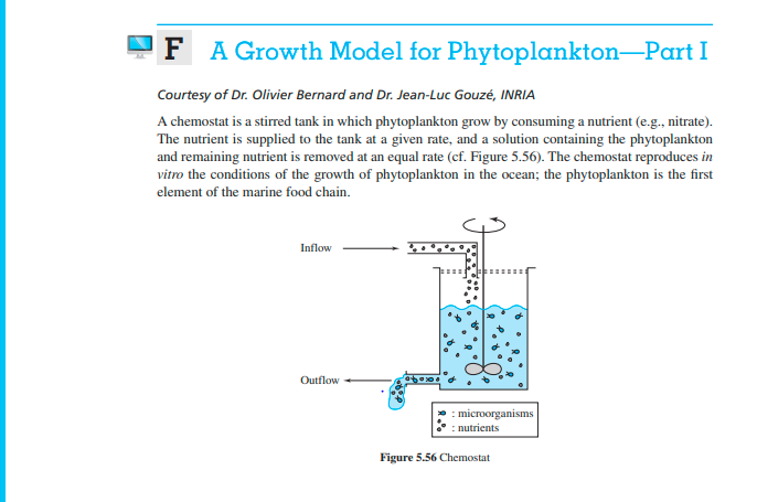 Solved F A Growth Model for Phytoplankton-Part I Courtesy of | Chegg.com
