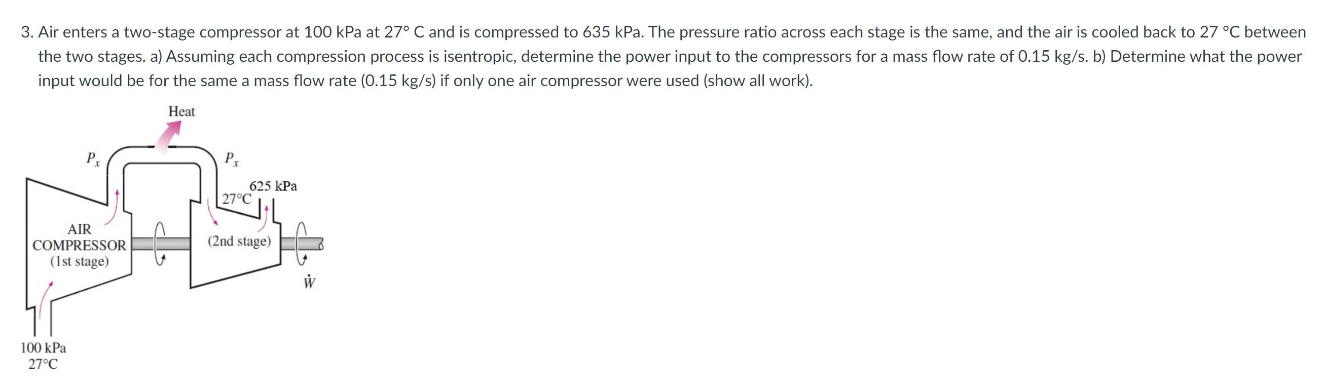 Solved input would be for the same a mass flow rate (0.15 | Chegg.com