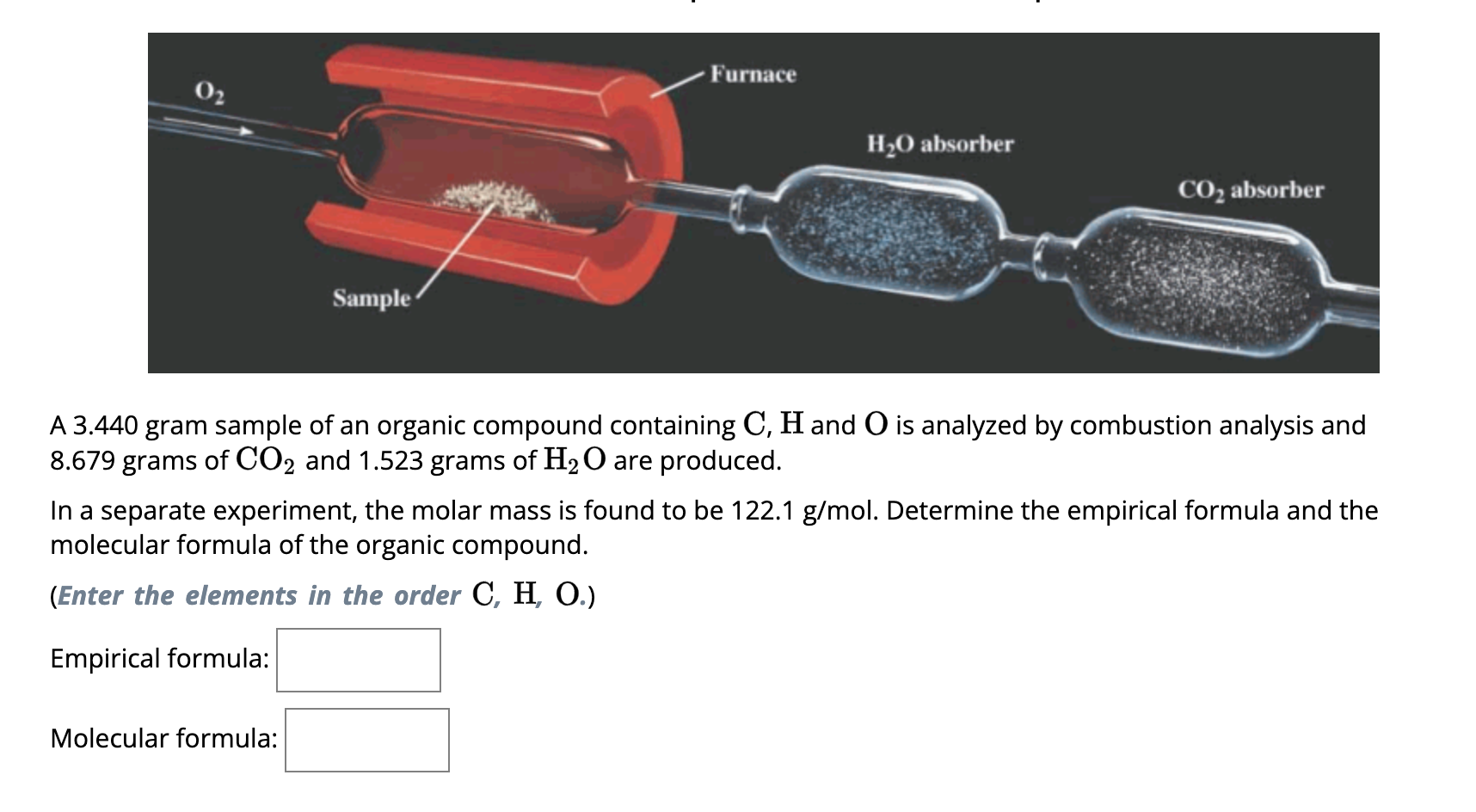 Solved A 3.440 gram sample of an organic compound containing | Chegg.com