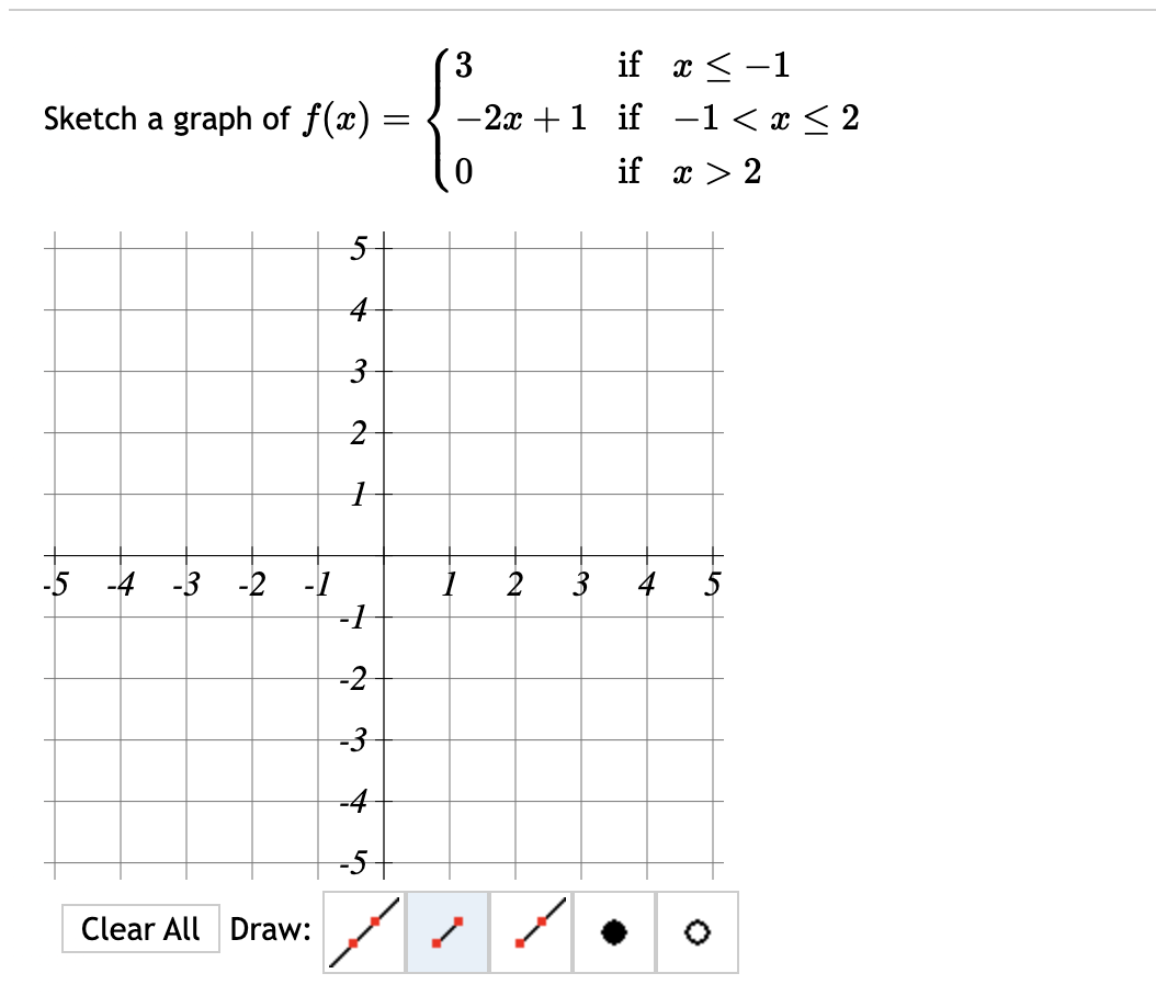 Solved f(x)=⎩⎨⎧3−2x+10 if if if x≤−1−1 | Chegg.com