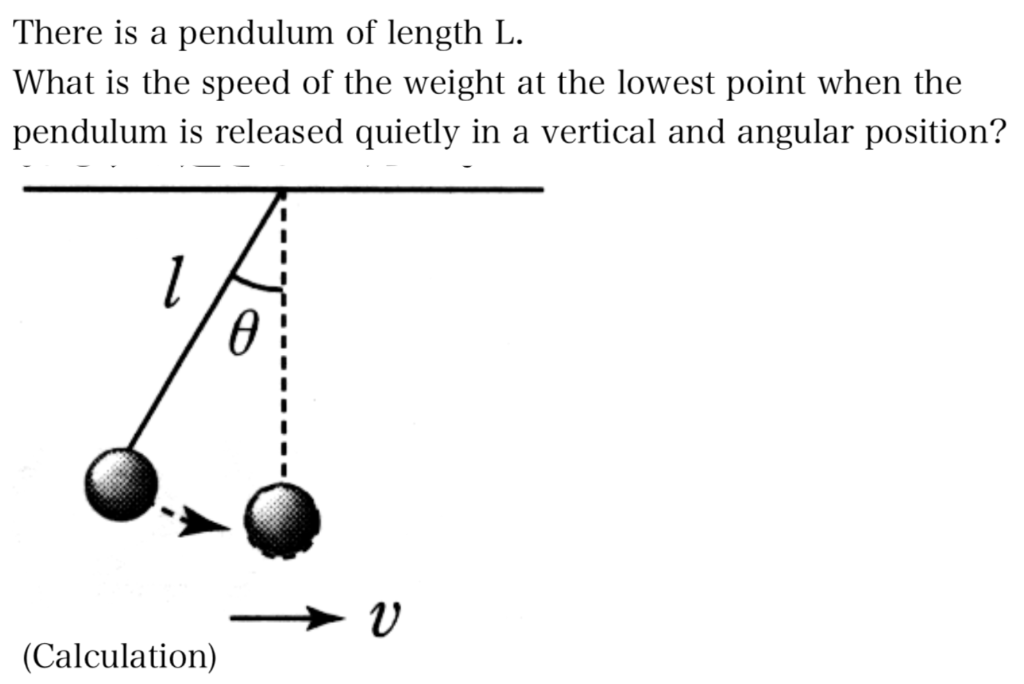 Solved There is a pendulum of length L. What is the speed of | Chegg.com