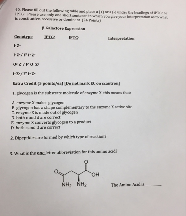 solved-please-fill-out-the-following-table-and-place-a-chegg