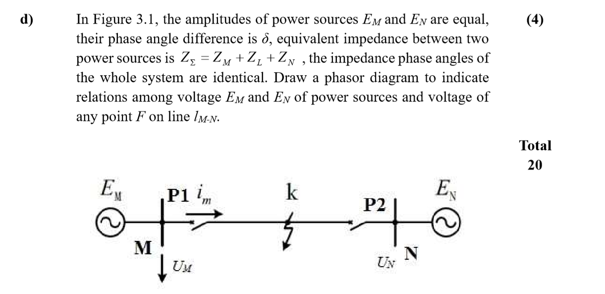 Solved d) (4) In Figure 3.1, the amplitudes of power sources | Chegg.com