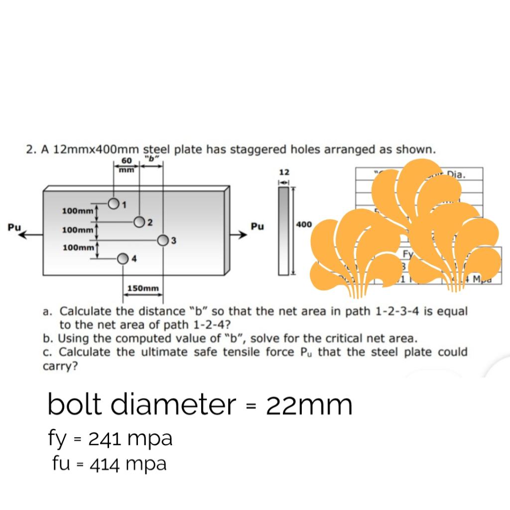 Solved 2. A 12mmx400mm steel plate has staggered holes | Chegg.com