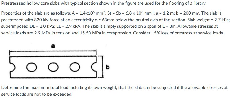 Solved Prestresssed hollow core slabs with typical section | Chegg.com
