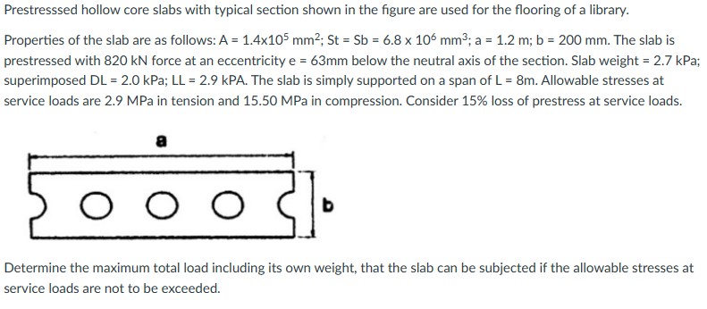 Solved Prestresssed Hollow Core Slabs With Typical Section | Chegg.com