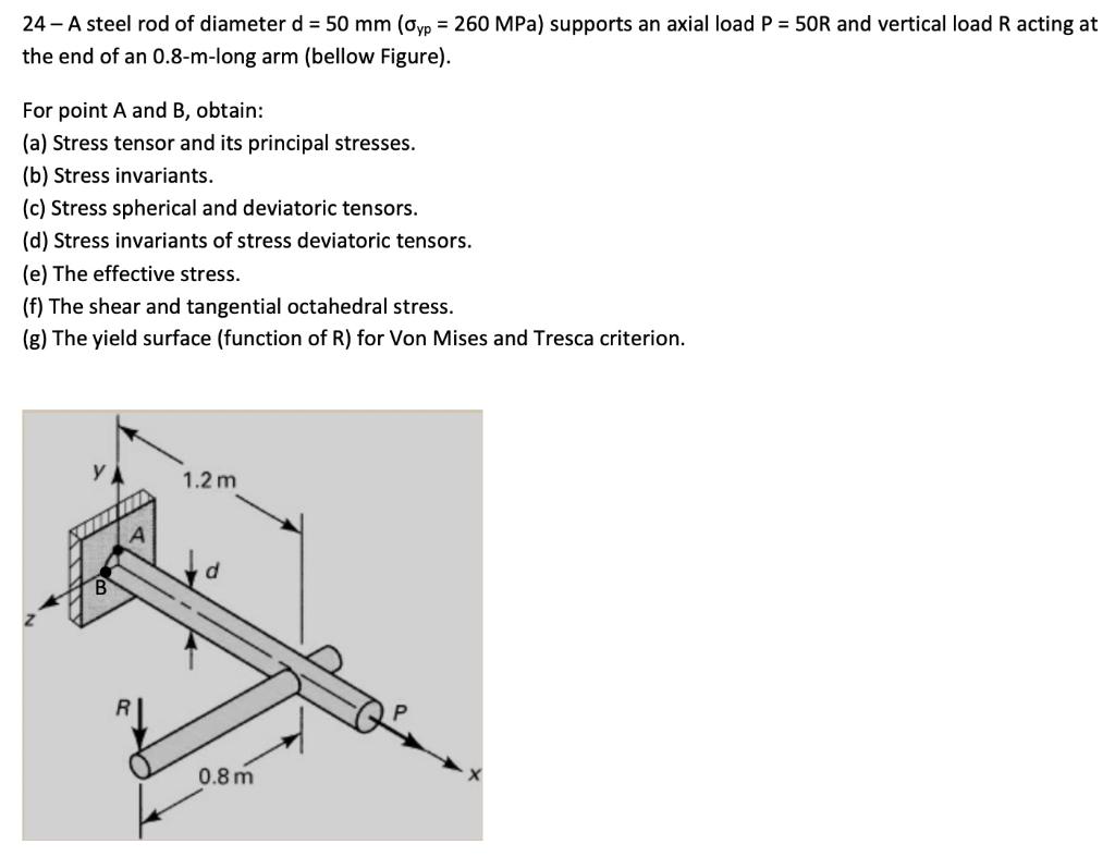 Solved \( 24- \) A steel rod of diameter \( d=50 | Chegg.com