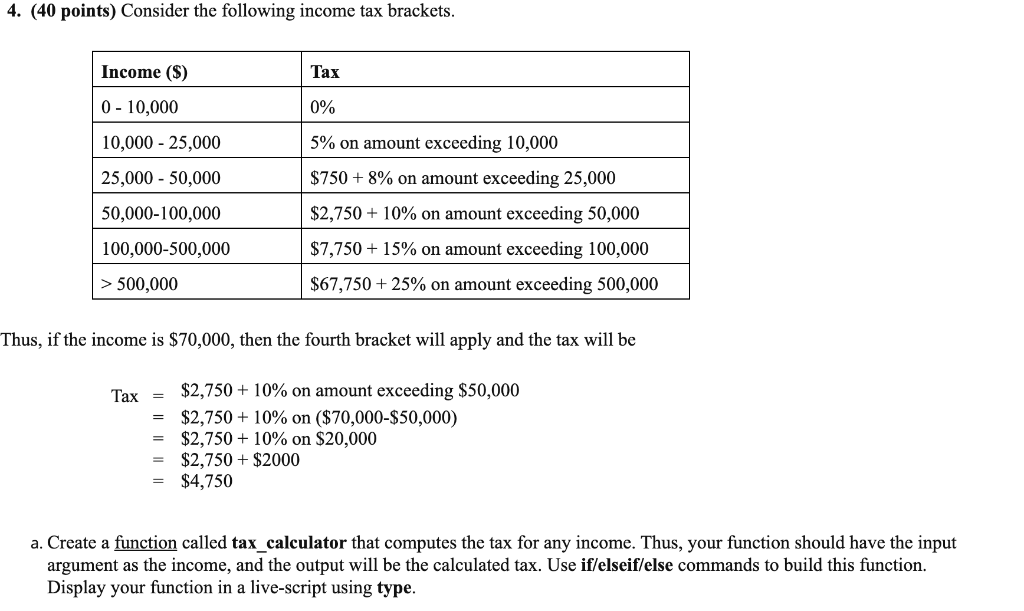 4 40 Points Consider The Following Income Tax Chegg Com