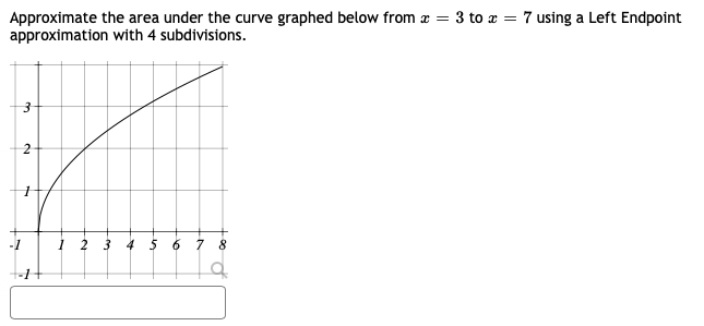 Solved Approximate the area under the curve y = x2 from 2 = | Chegg.com