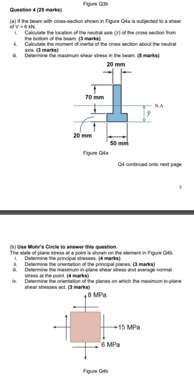 Solved Figure Q3b Question 4 (25 marks) (a) If the beam with | Chegg.com
