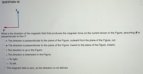 Solved QUESTION 10 What Is The Direction Of The Magnetic | Chegg.com