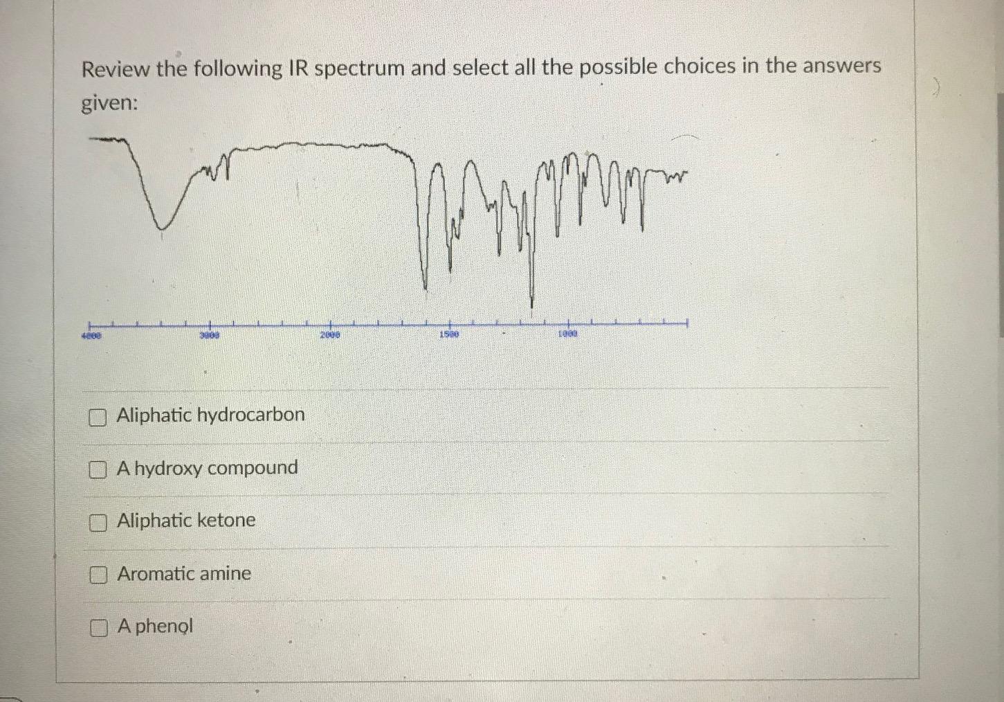 1a 1b An unknown chemical compound is given to you