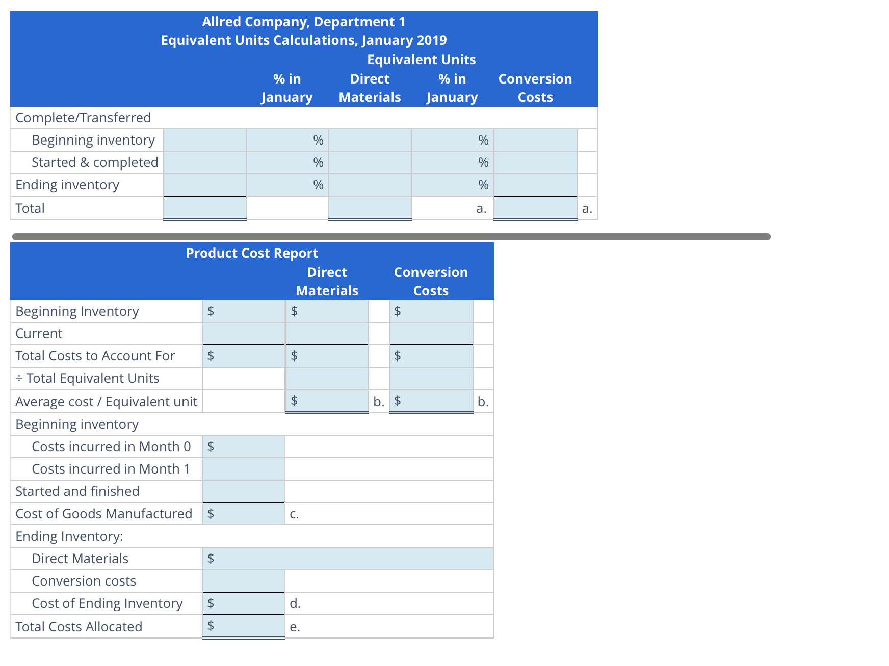 Solved Equivalent Units and Product Cost Report—FIFO | Chegg.com