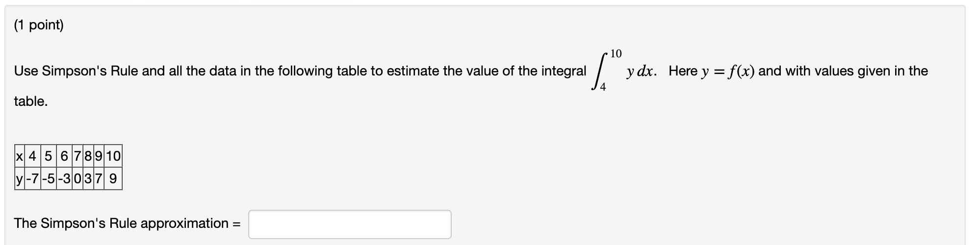 Use Simpsons Rule and all the data in the following table to estimate the value of the integral \( \int_{4}^{10} y d x \). H