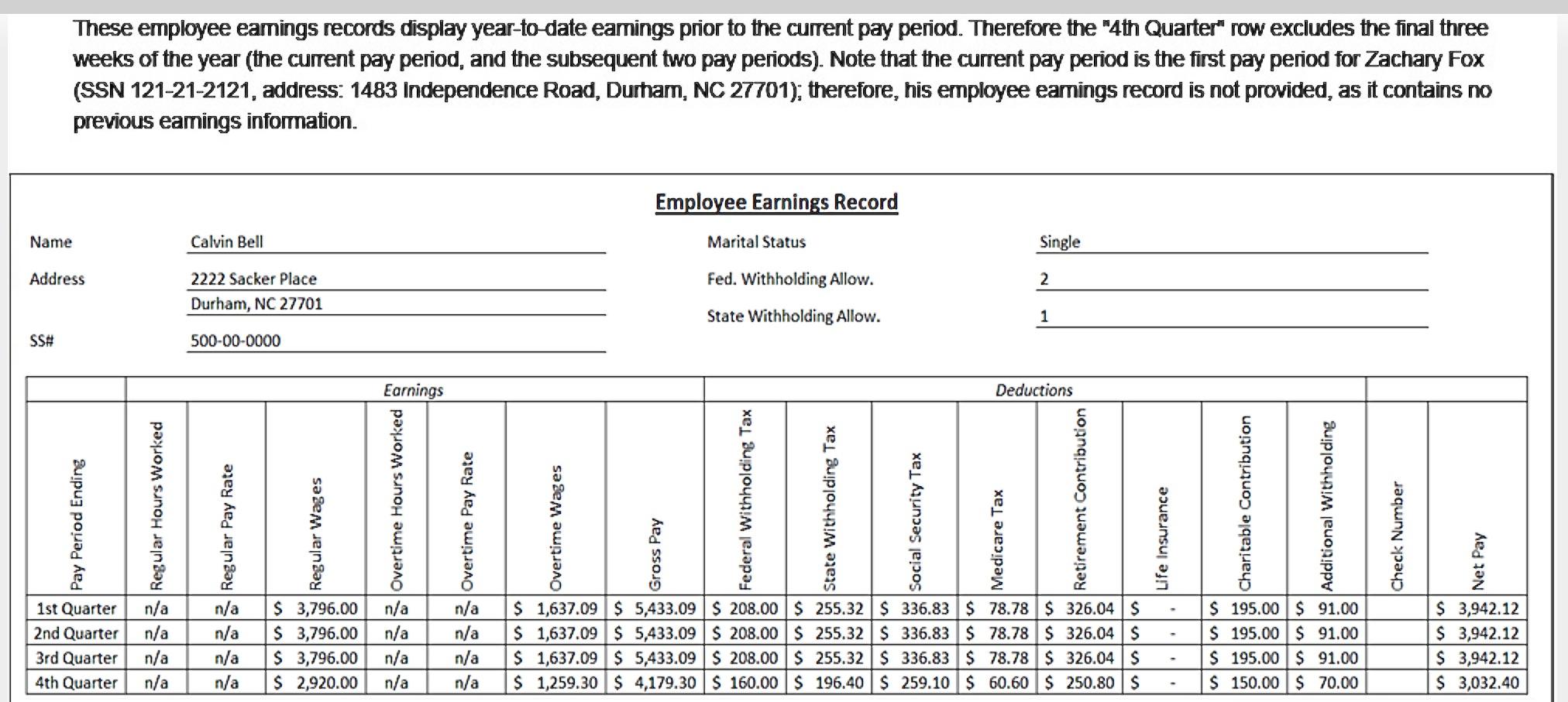 Calculate 4th Quarter Total Federal Income Tax, 