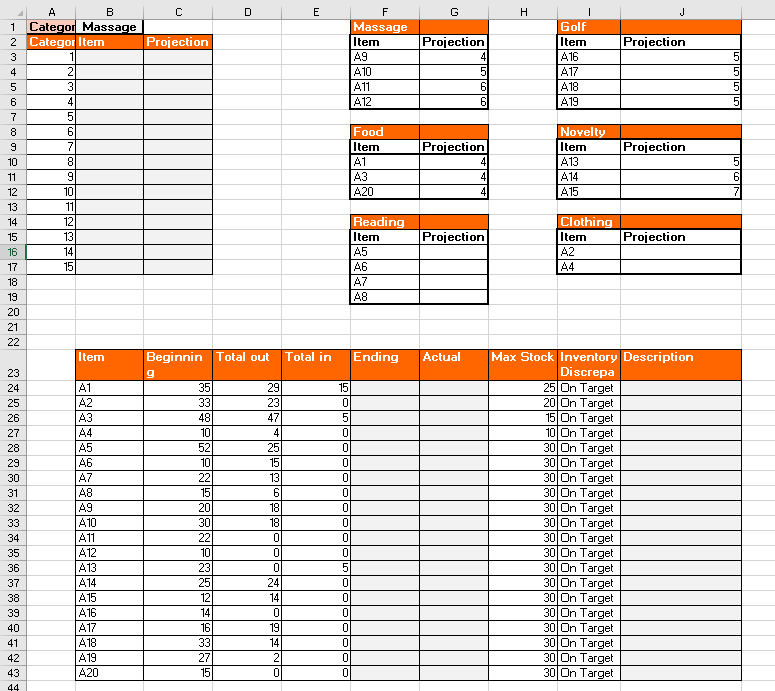 6 12 in cell c3 create a formula to retrieve the chegg