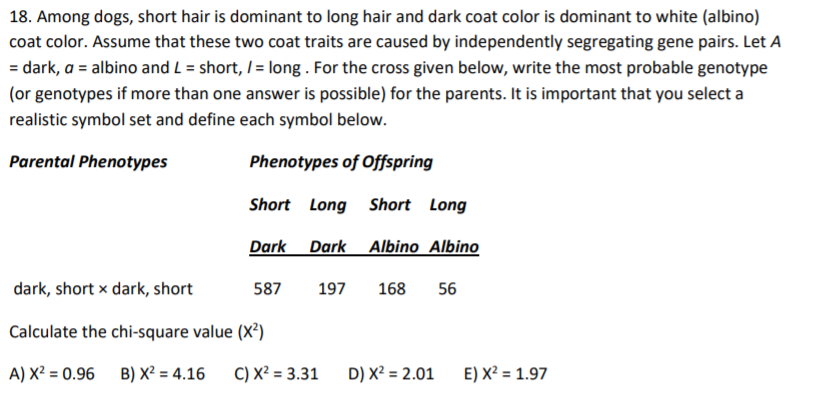 Solved 18. Among Dogs, Short Hair Is Dominant To Long Hair | Chegg.com