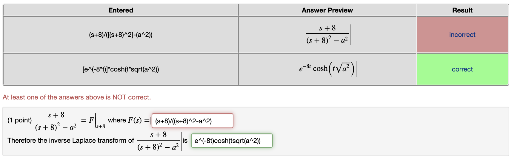 Solved Entered Answer Preview Result (s+8)/([(s+8)^2]-(a^2)) | Chegg.com