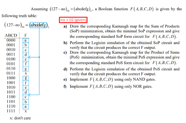 Solved Assuming (127−no)10=( abcdefg )2, a Boolean function | Chegg.com