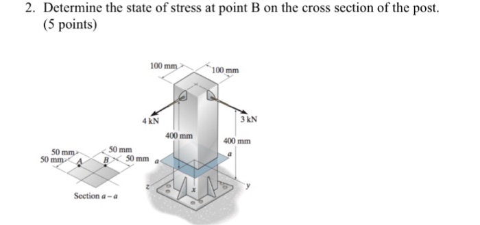 Solved Determine the state of stress at point B on the cross | Chegg.com