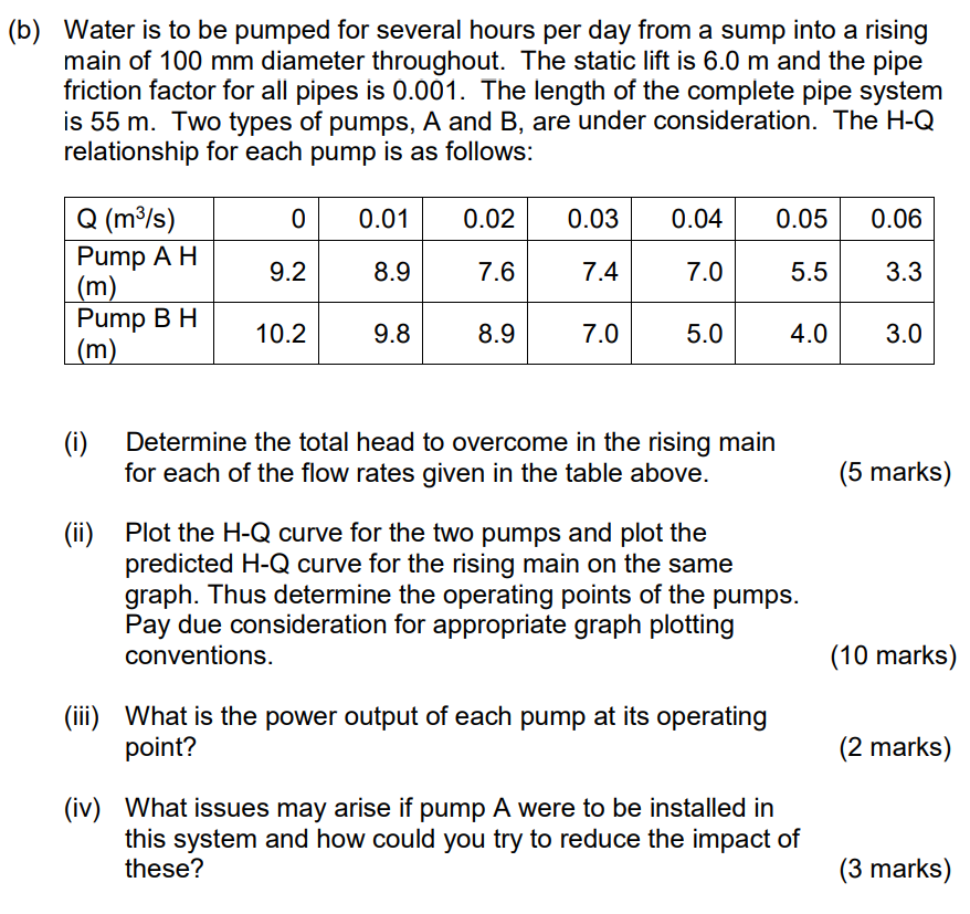 Solved (b) Water is to be pumped for several hours per day | Chegg.com