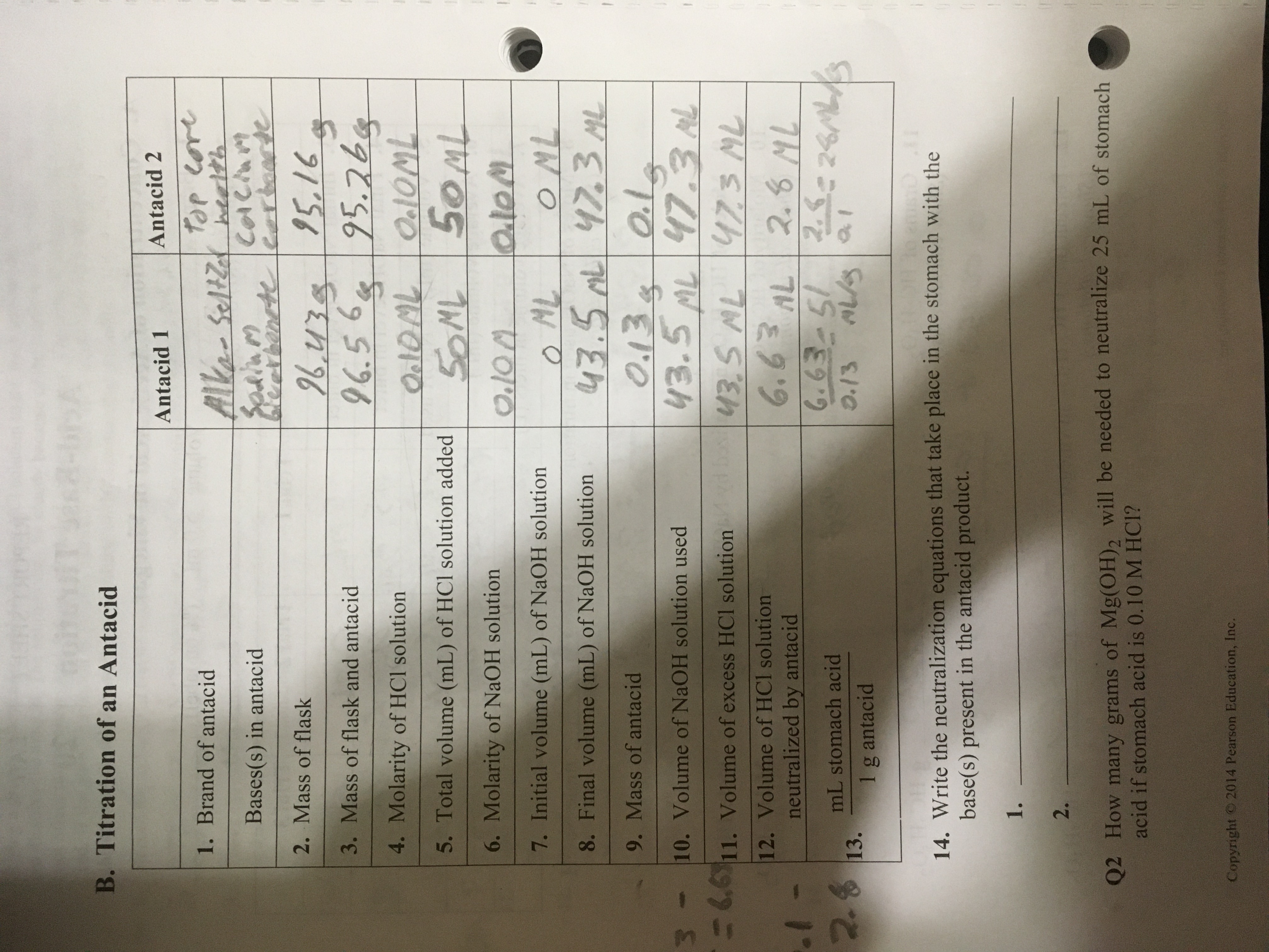 Solved B. Titration of an Antacid 14. Write the