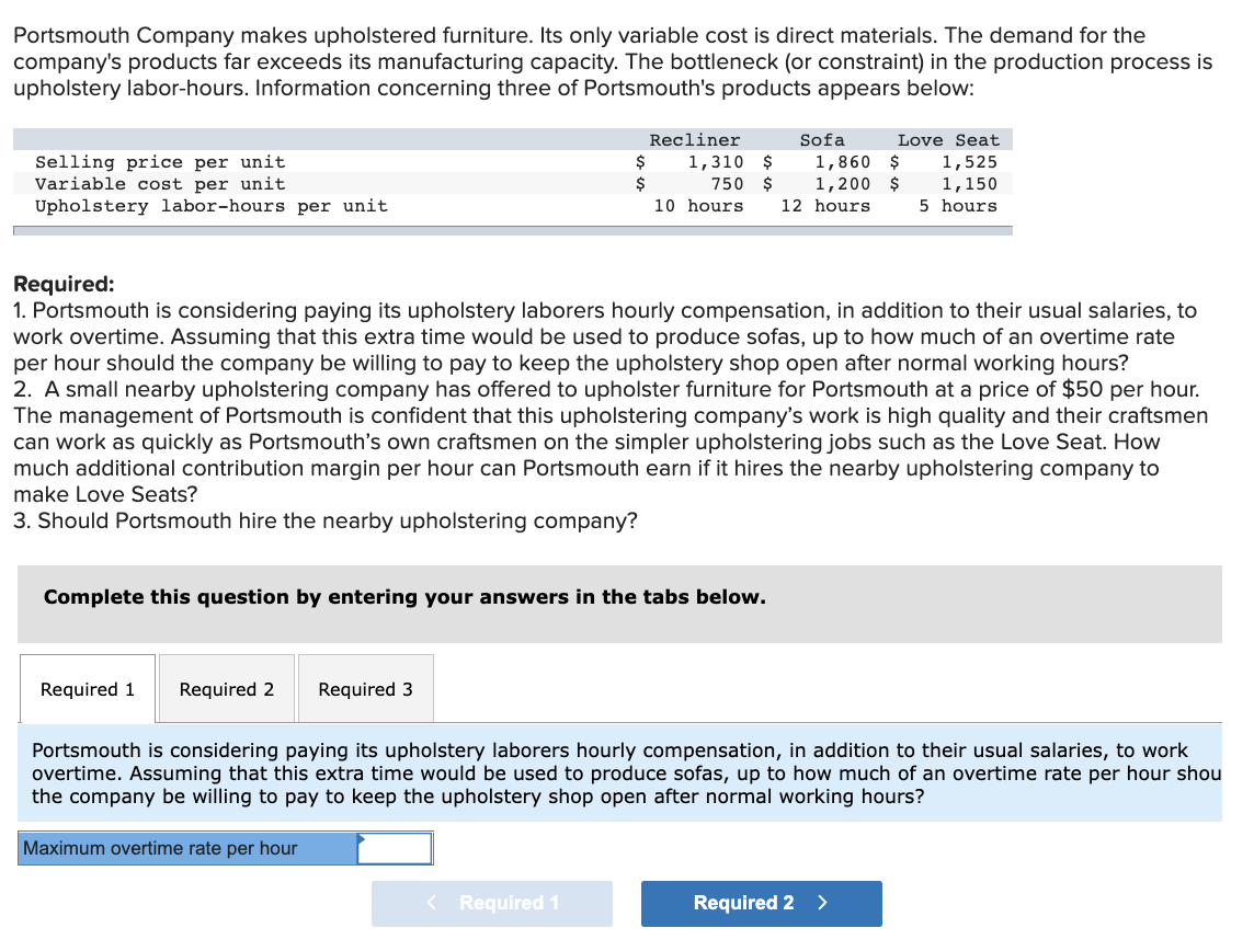 Solved Portsmouth Company makes upholstered furniture. Its