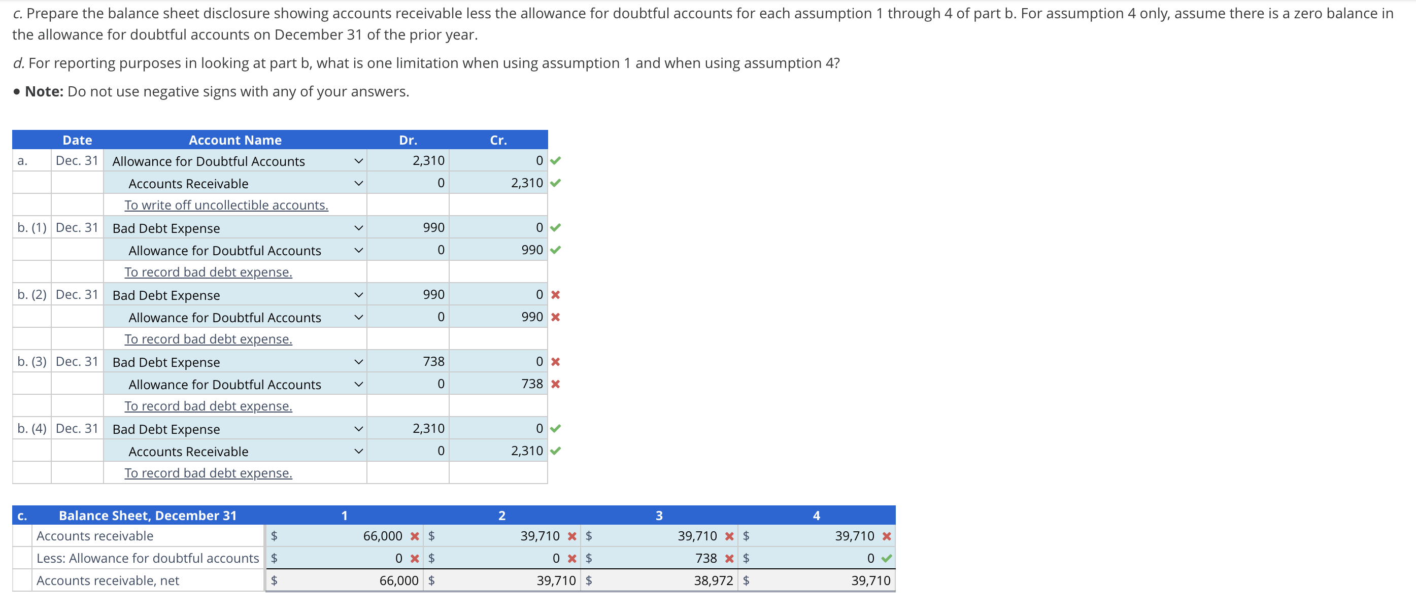 solved-estimating-and-recording-bad-debt-estimates-and-chegg