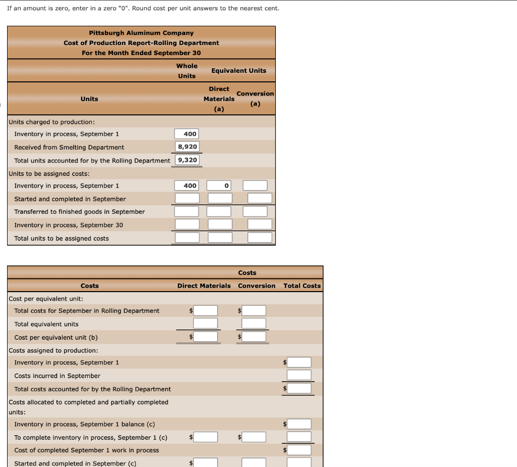 Solved Work in Process Account Data for Two Months; Cost of