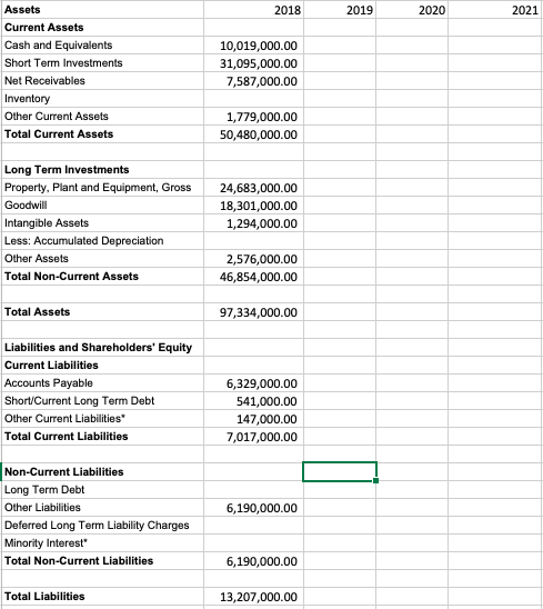 VIII. PRO-FORMA FINANCIAL STATEMENTS for | Chegg.com