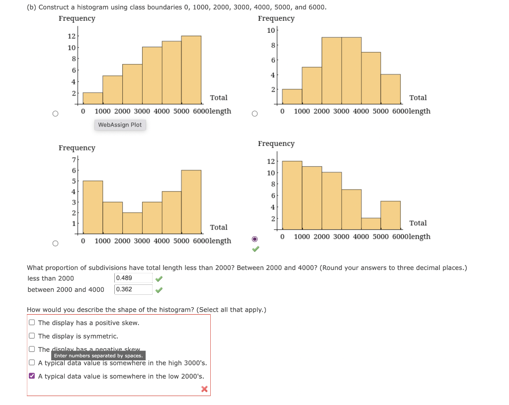 Solved An article gave data on various characteristics of | Chegg.com