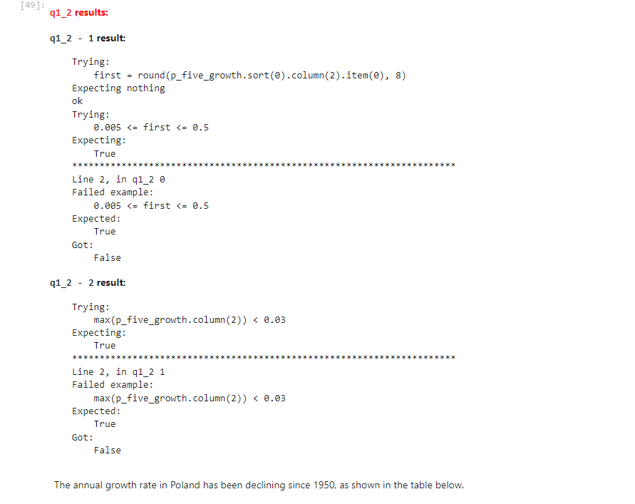 Solved Question 2. Assign initial to an array that contains | Chegg.com