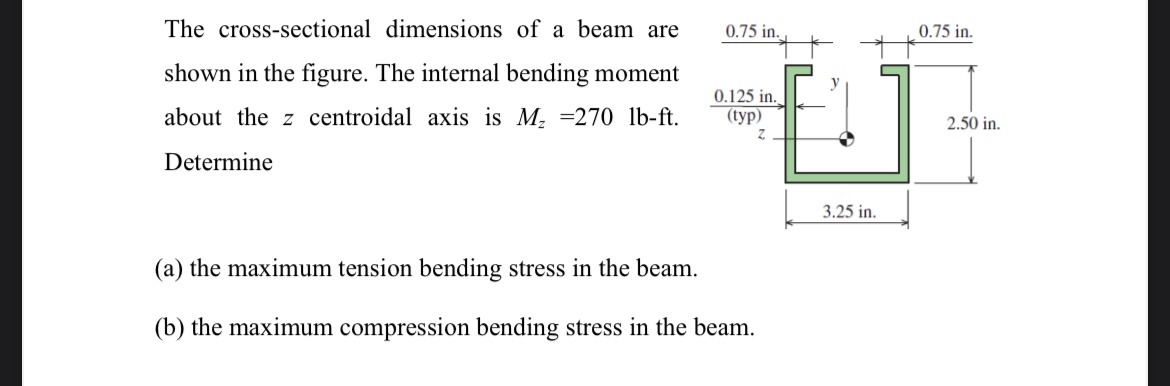 Solved The Cross-sectional Dimensions Of A Beam Are Shown In | Chegg.com