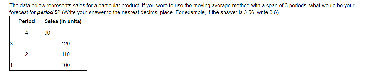 Solved The data below represents sales for a particular | Chegg.com