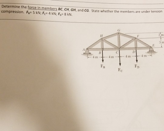 Solved Determine the force in members BC, CH, GH, and CG. | Chegg.com