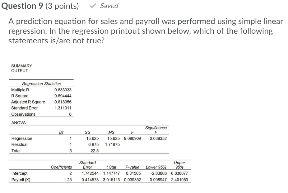 solved-question-9-3-points-saved-a-prediction-equation-chegg