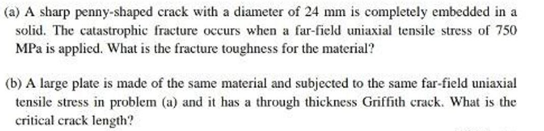 Solved (a) A sharp penny-shaped crack with a diameter of 24 | Chegg.com