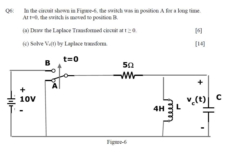 Solved Q6: In the circuit shown in Figure-6, the switch was | Chegg.com