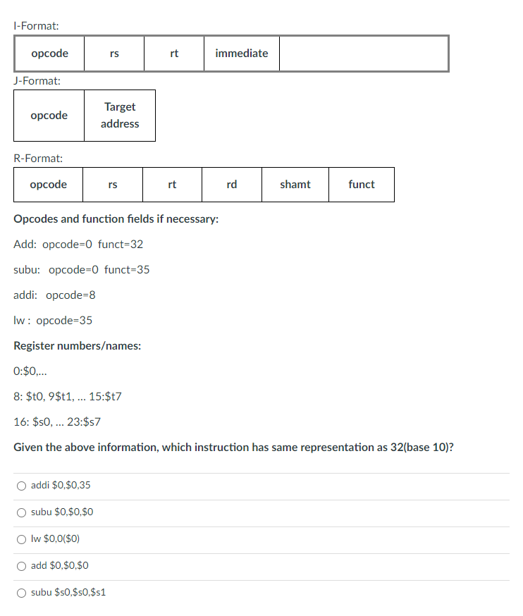 Solved 1-Format: opcode rs rt immediate J-Format: opcode | Chegg.com